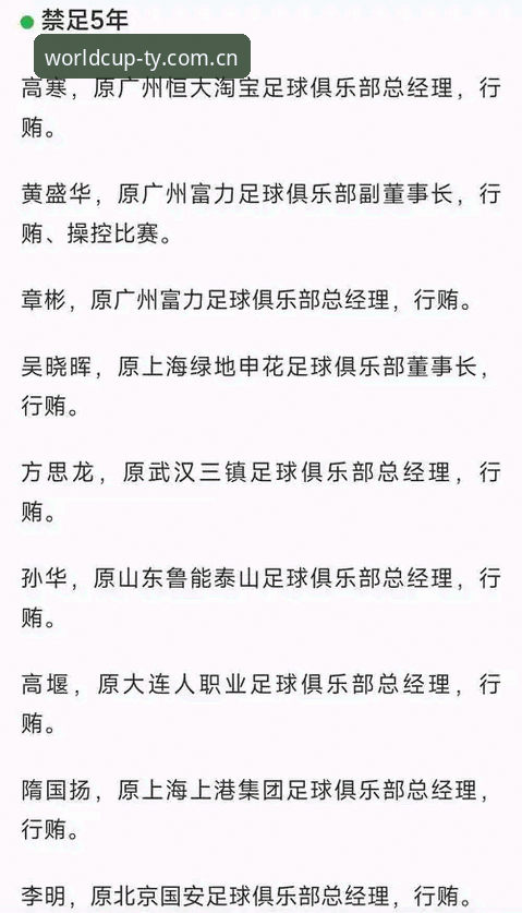中国足协第三批禁足名单详解：65人受罚，足球腐败整治进入深水区