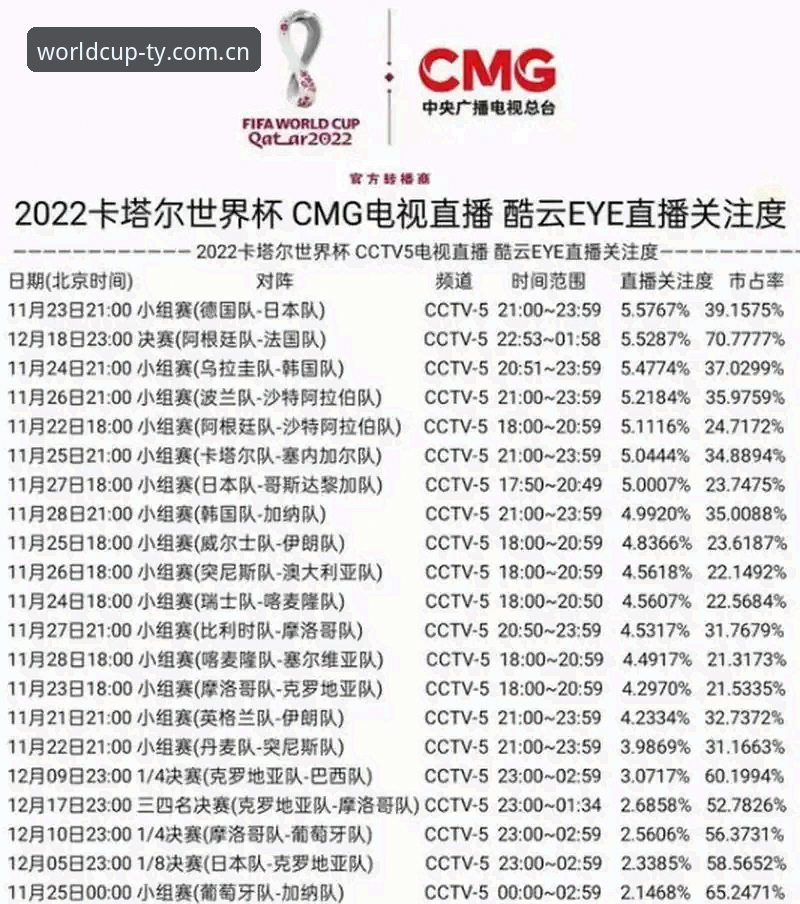 世界杯网投官方平台 vs 普通博彩网站：专业盘口分析与投注体验的全面对比