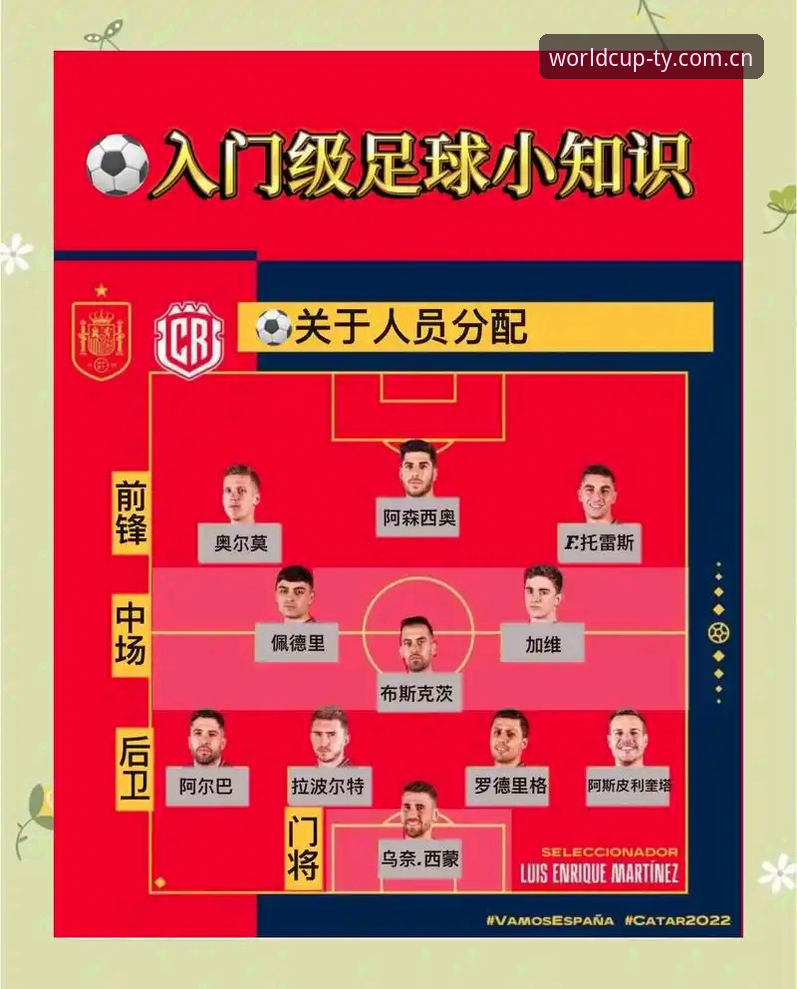 备战欧冠决赛与世界杯的实用技巧：从梅里诺康复看球员状态管理