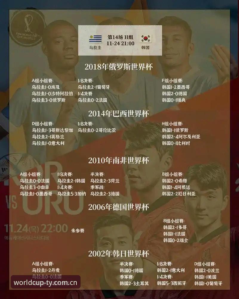 世界杯网投官方平台 vs 普通博彩网站：专业盘口分析与投注体验的全面对比