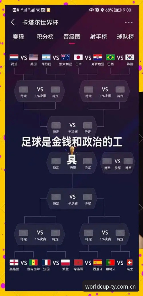 世界杯网投活动攻略全面评测：从数据分析到实战操作的专业指南